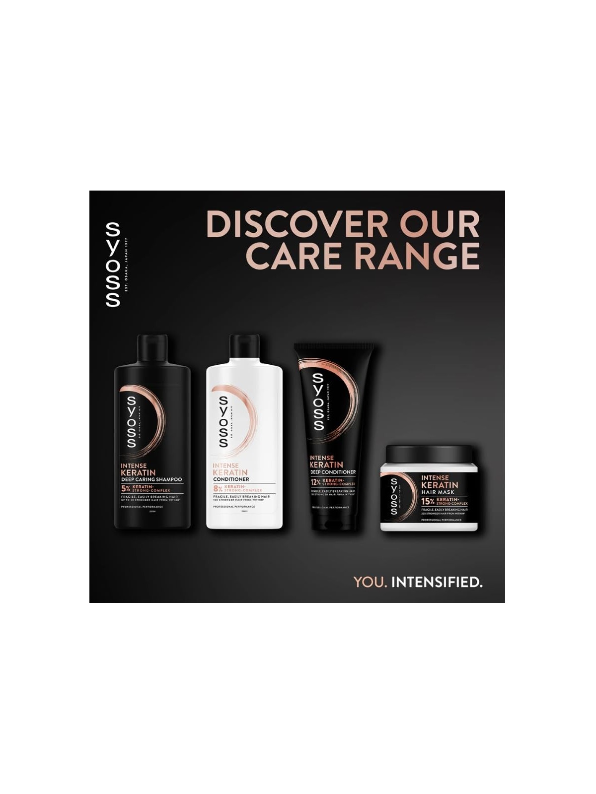SYOSS Keratin Intensive Conditioner 250ml