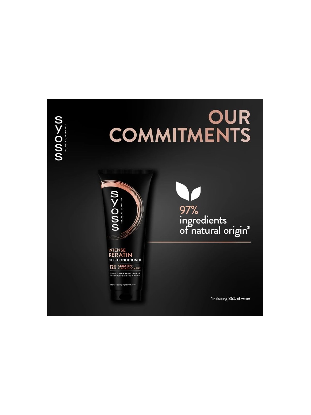 SYOSS Keratin Intensive Conditioner 250ml