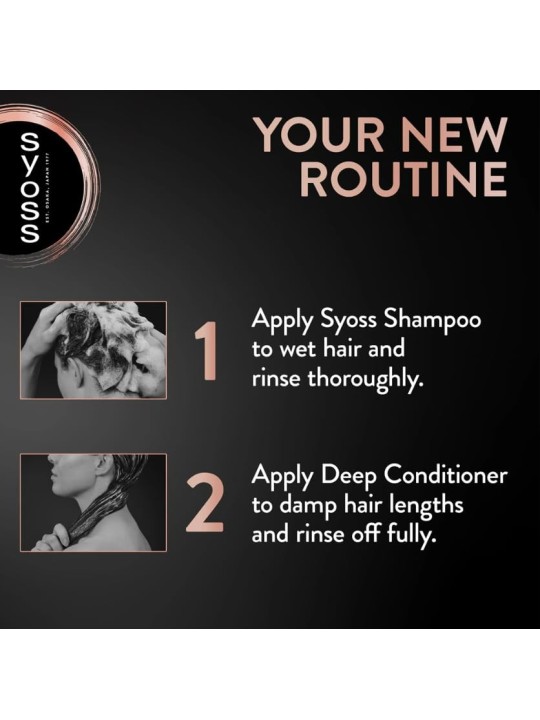 SYOSS Keratin Intensive Conditioner 250ml