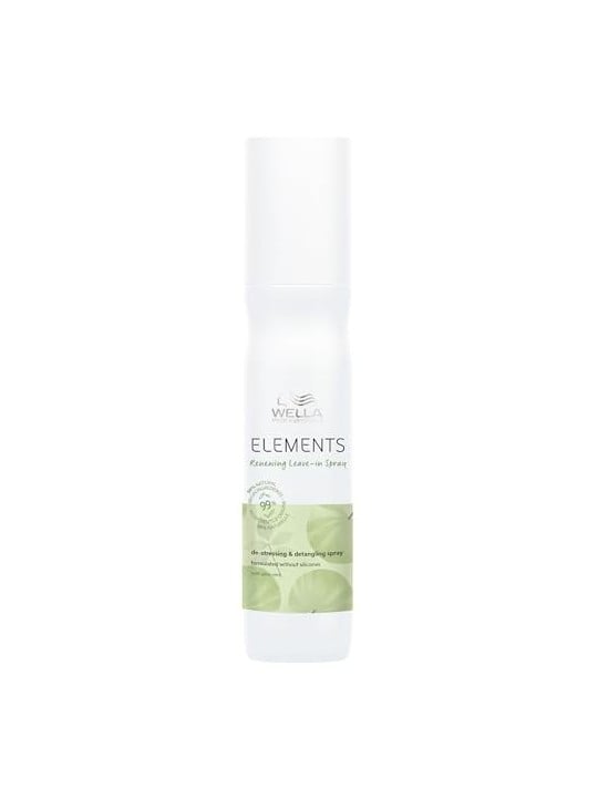 Wella Wp Pro Elm Otc Lot Rinnova 150ml Enespt unisex