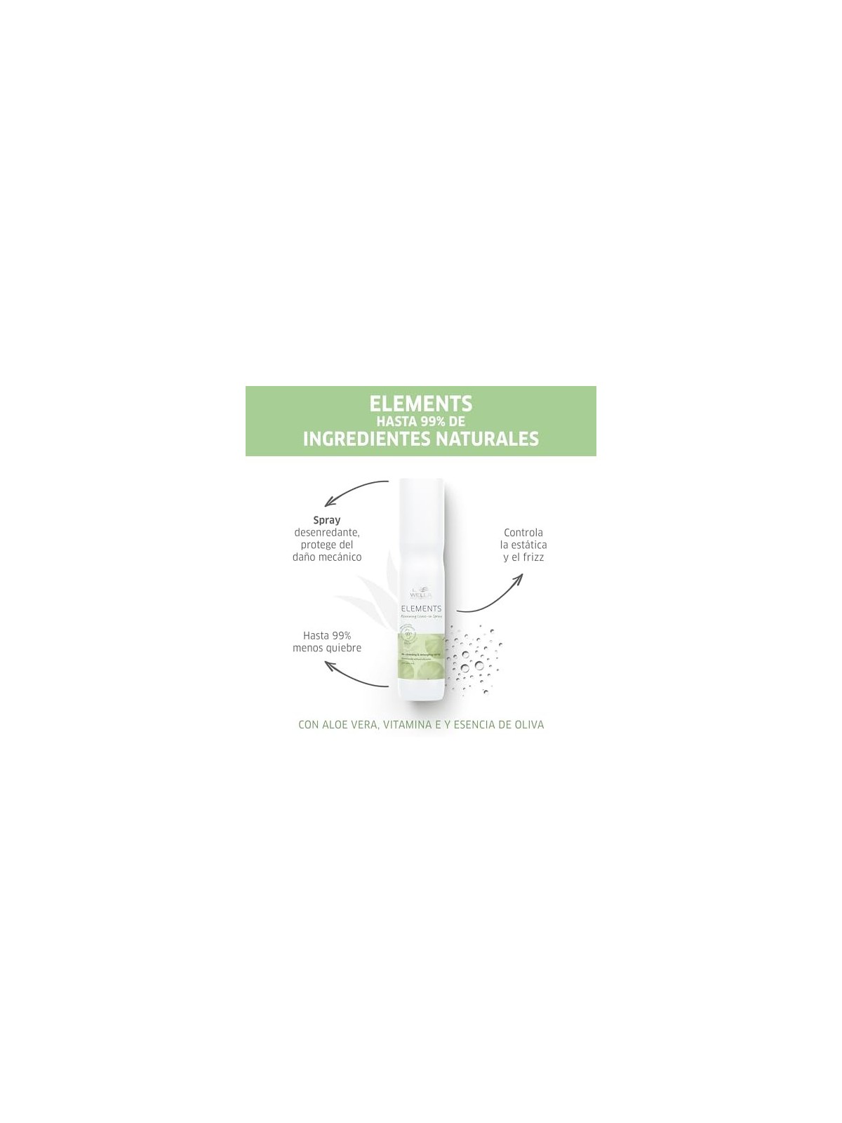 Wella Wp Pro Elm Otc Lot Rinnova 150ml Enespt unisex