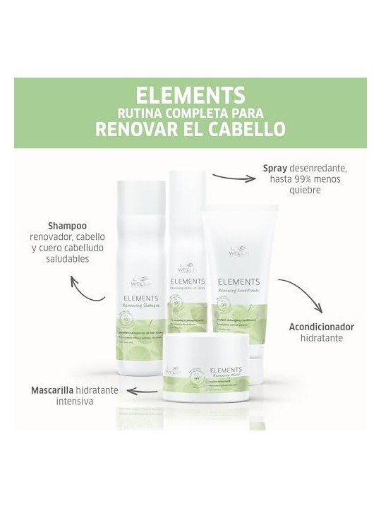 Wella Wp Pro Elm Otc Lot Rinnova 150ml Enespt unisex