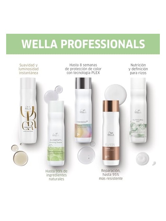 Wella Wp Pro Elm Otc Lot Rinnova 150ml Enespt unisex