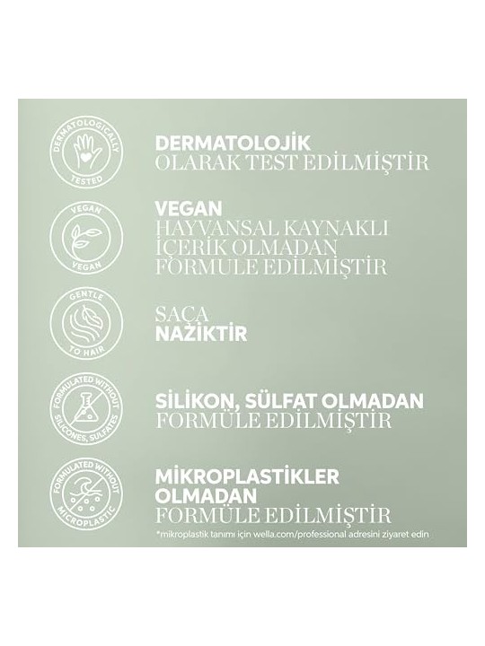 Wella Professional Elements Renewing Mask 75ml