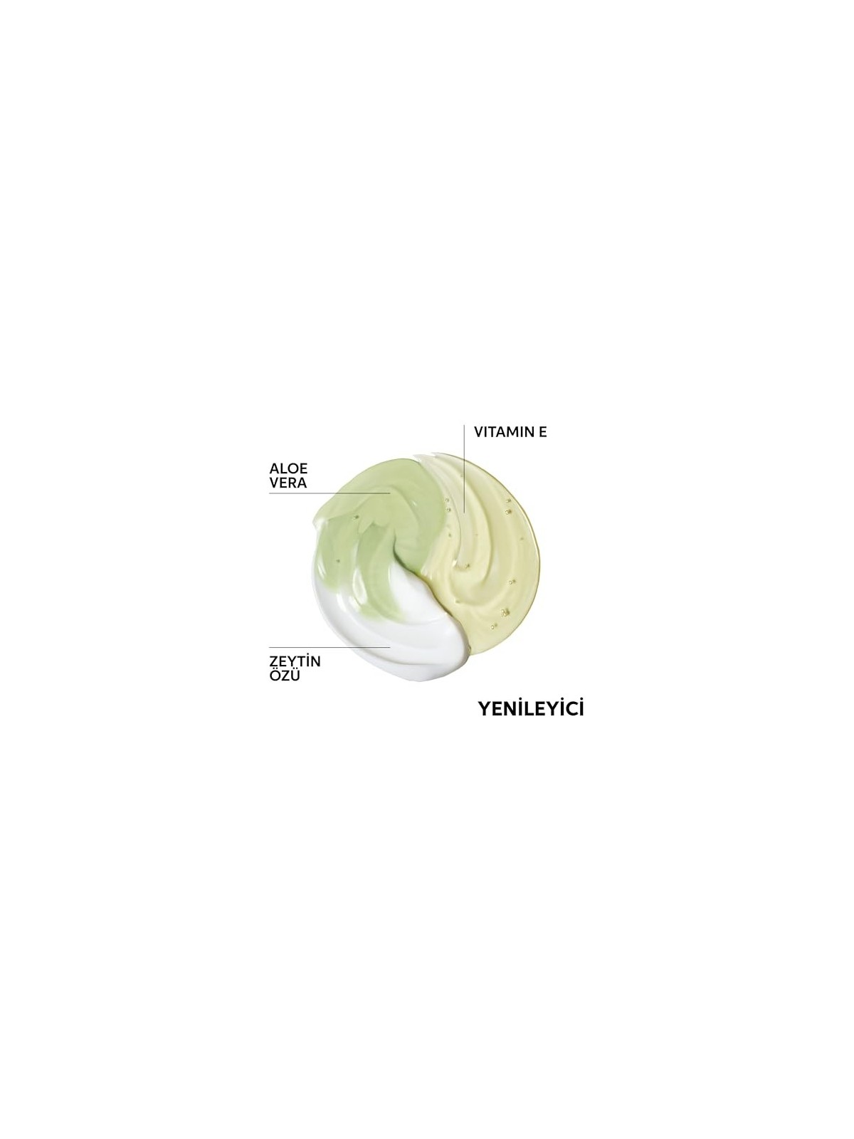 Wella Professional Elements Renewing Mask 75ml
