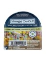 Yankee Candle profumazione Cucumber Mint Cooler
