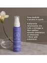 Kemon Actyva Colore Brillante Anti-Yellow Booster