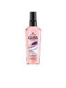 Siero Schwarzkopf GLISS HAIR REPAIR per capelli split 75ml