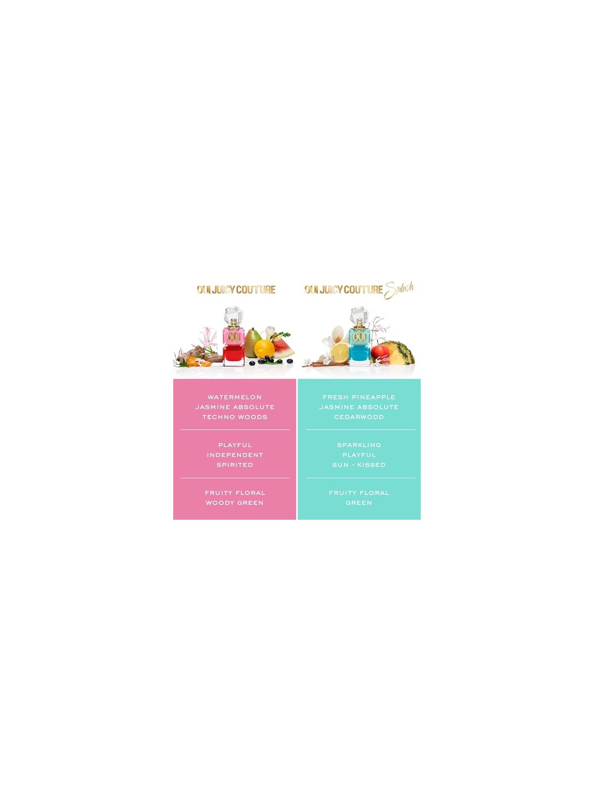 Juicy Couture Oui EDP Spray 100ml