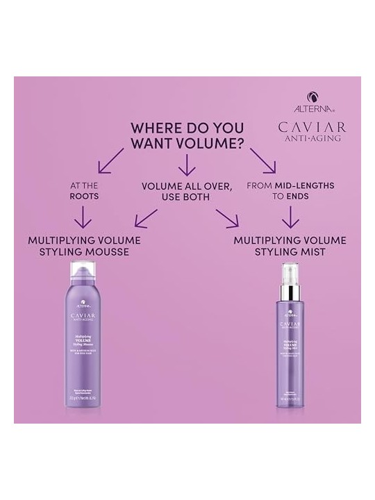 ALTERNA Caviar AntiAging Multiplying Volume Styling Mist spray modellante che dona volume ai capelli 147ml Alterna www.essenzeto