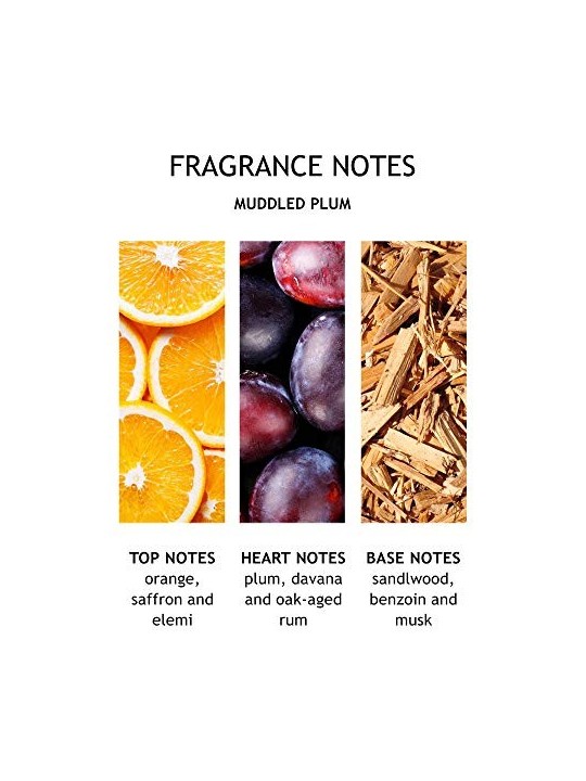 Molton Brown Muddled Plump Eau De Toilette50ml unisex
