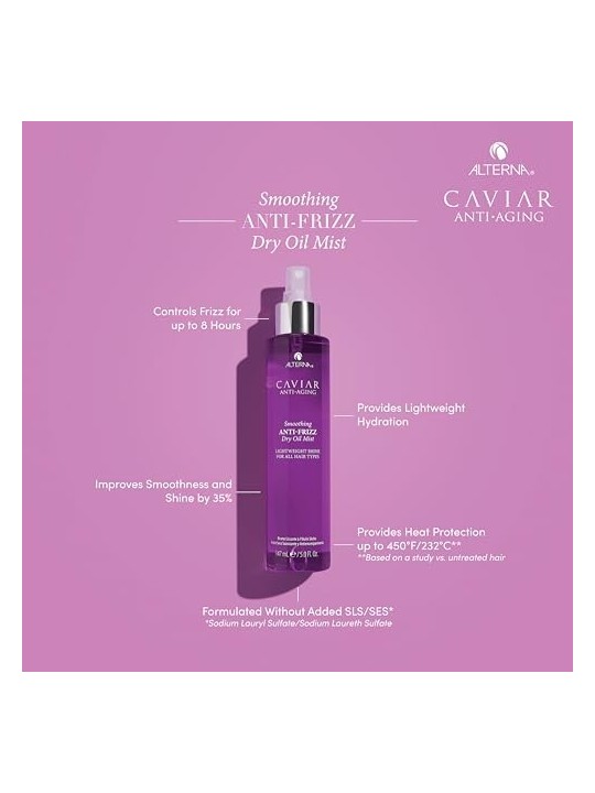 Alterna CAVIAR LISSANTE ANTI FRIZZ nebbia dolio secco 147ml unisex