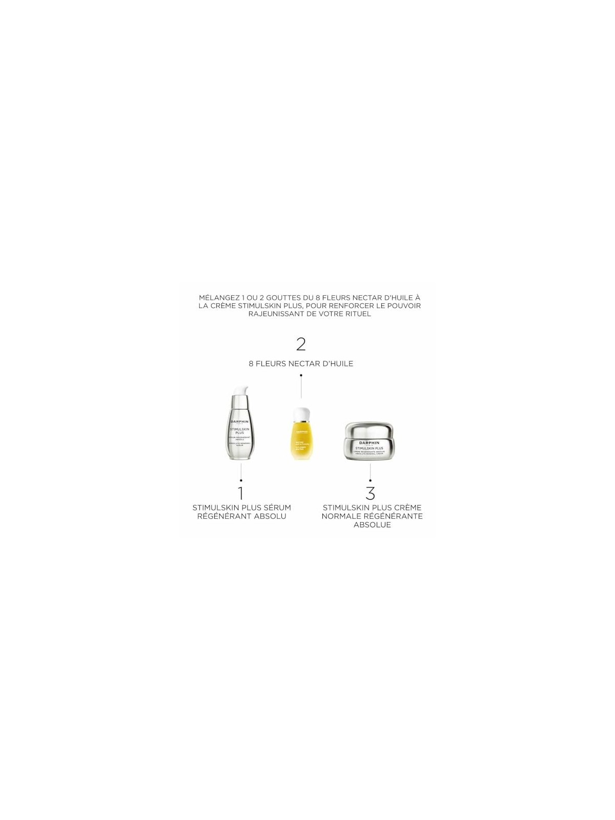 Darphin Essential Oil Elixir 8-Flower Nectar Oil 15ml