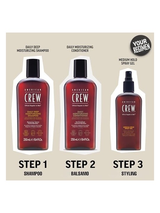 Schiuma modellante American Crew Fiber uomo 200ml