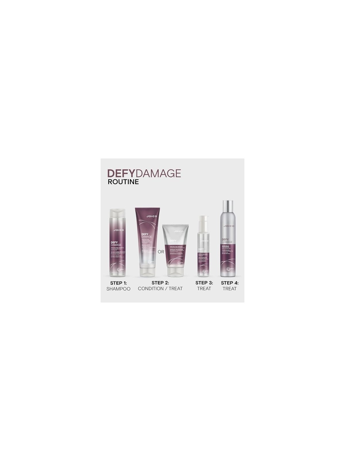 Maschera protettiva Joico Defy Damage 150ml