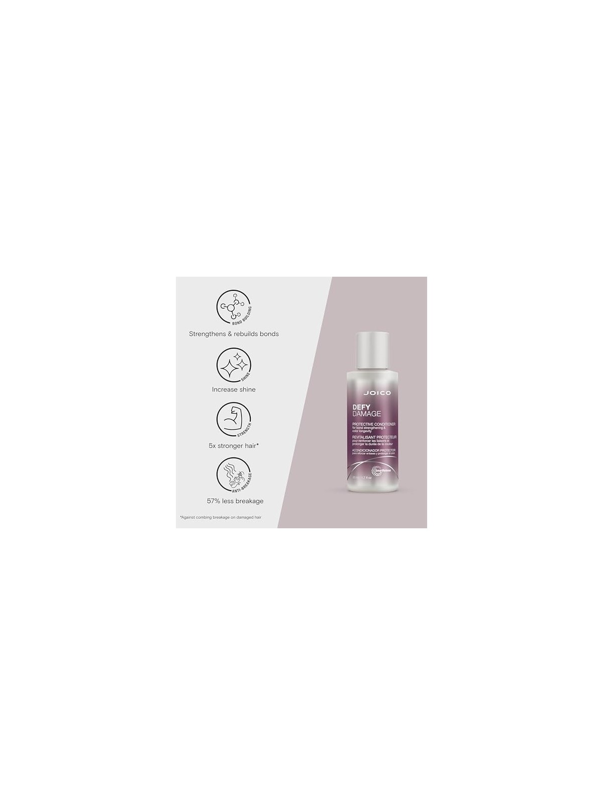 Balsamo Protettivo Joico Defy Damage per capelli danneggiati donna