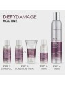 Balsamo Protettivo Joico Defy Damage per capelli danneggiati donna