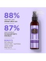 Hask BIOTIN BOOST 5 in 1 spray leavein 177ml unisex