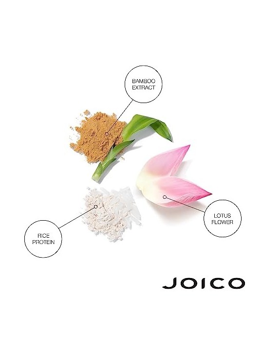Joico JOIFULL Volumizing Conditioner 250ml Unisex
