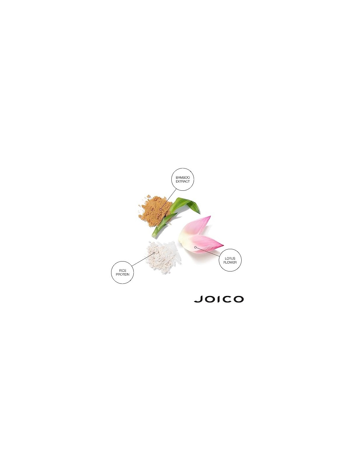 Joico JOIFULL Volumizing Conditioner 250ml Unisex
