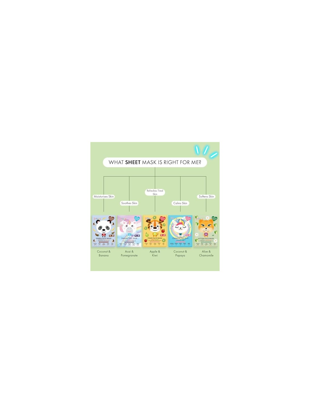 Maschera Viso Unisex ANIMAL KITTEN