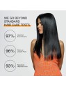 Trattamento GK Hair Coco Juvexin 300ml
