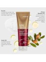 Joico Trattamento Lustre Lock per terapia del colore KPAK 200ml