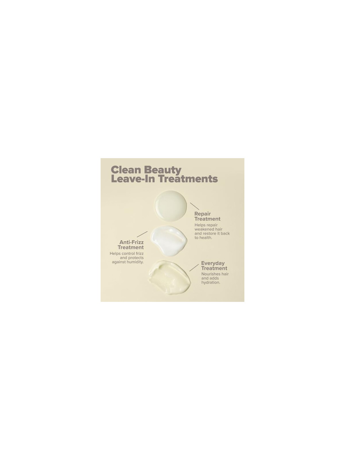 Paul Mitchell Clean Beauty Repair Leave-In Treatment donna 150ml