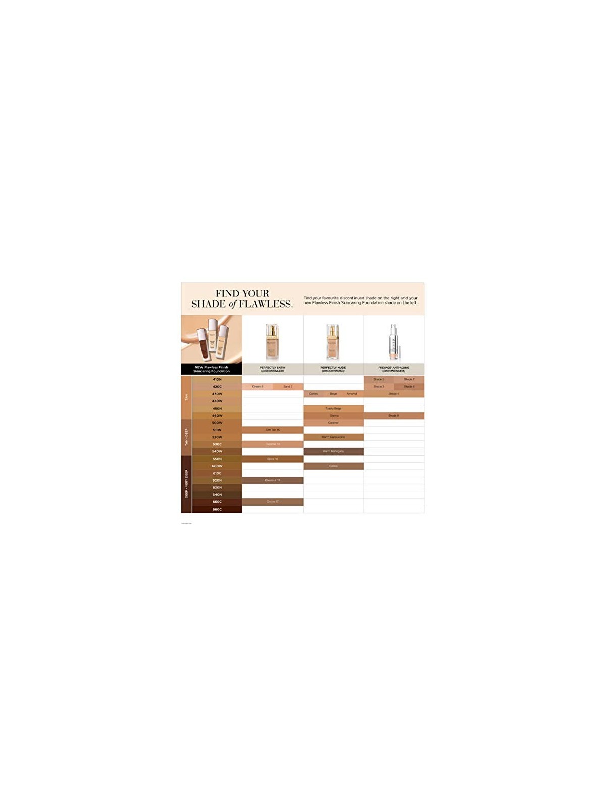 Elizabeth Arden FINITURA IMPECCABILE fondotinta cura della pelle 220W donna