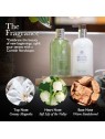 Lozione corpo donna fiori di giglio e magnolia Molton Brown 300ml
