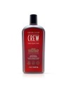 Balsamo Idratante Quotidiano 1000ml