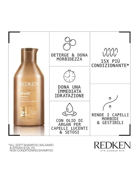 Redken ALL SOFT Shampoo 500ml Unisex