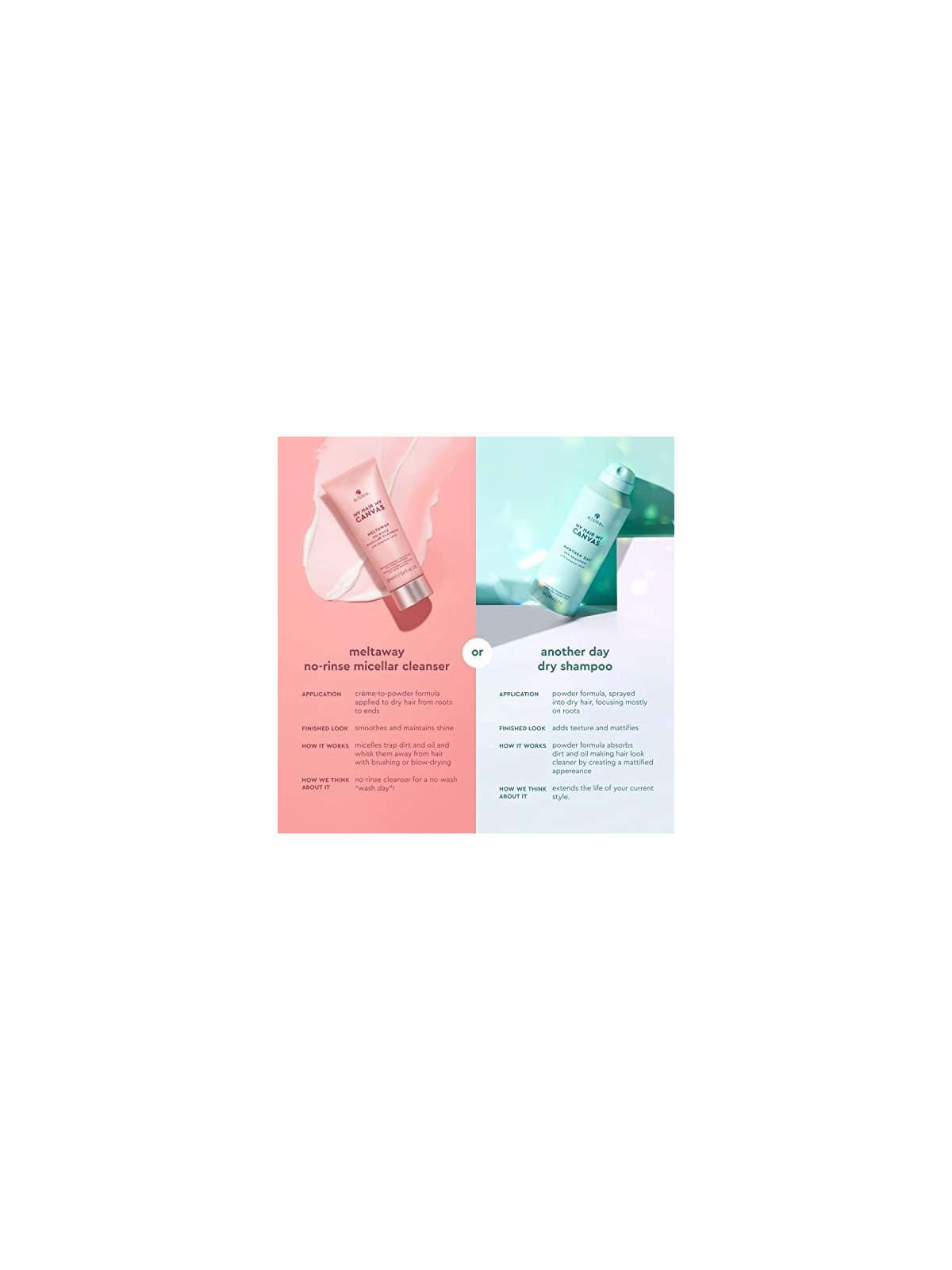 Alterna My HairMy Canvas Shampoo Senza Risciacquo Vegan Botanico Caviale
