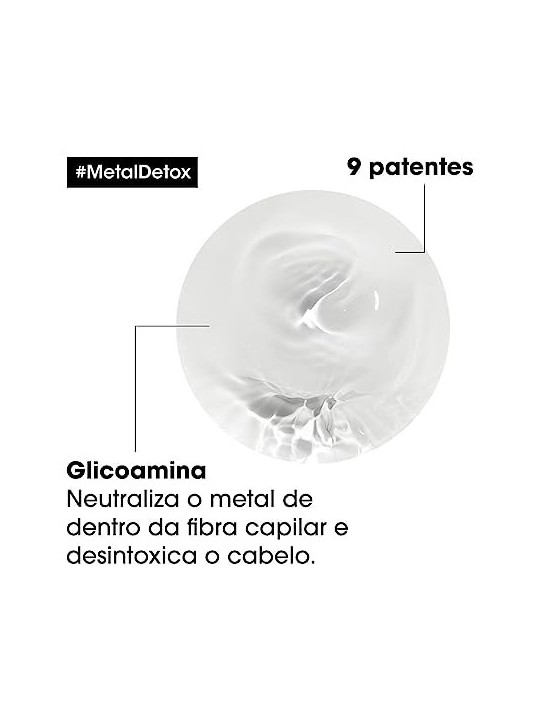Maschera Detox Metallica L'Orï¿½ï¿½al Professionnel 500ml