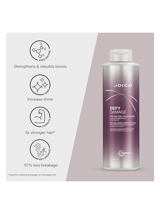 Joico Defy Damage Protective Hair Conditioner
