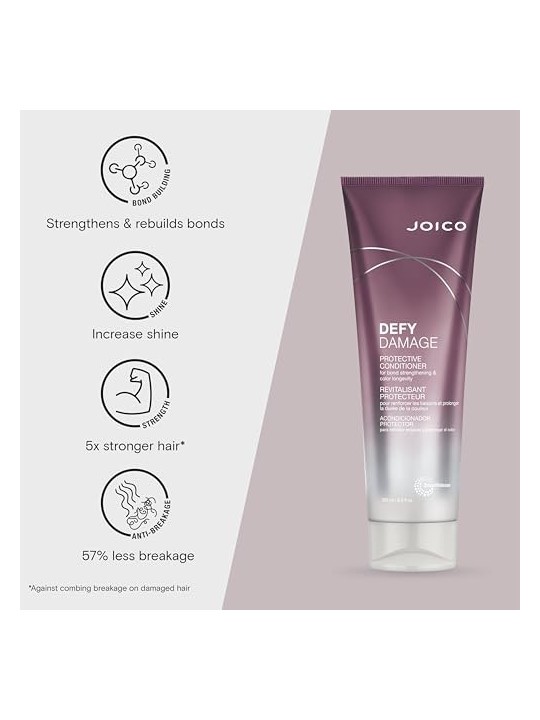 Balsamo Protettivo Joico DEFY DAMAGE 250ml Unisex