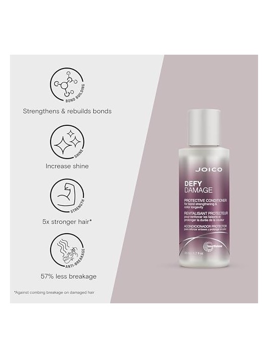 Balsamo Protettivo Joico Defy Damage per capelli danneggiati donna