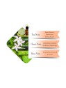 Police To Be Exotic Jungle for Woman eau de parfum donna 40ml