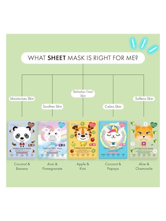 Maschera Viso Unisex ANIMAL KITTEN