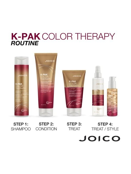 Balsamo protettivo colore KPak Color Therapy 250ml