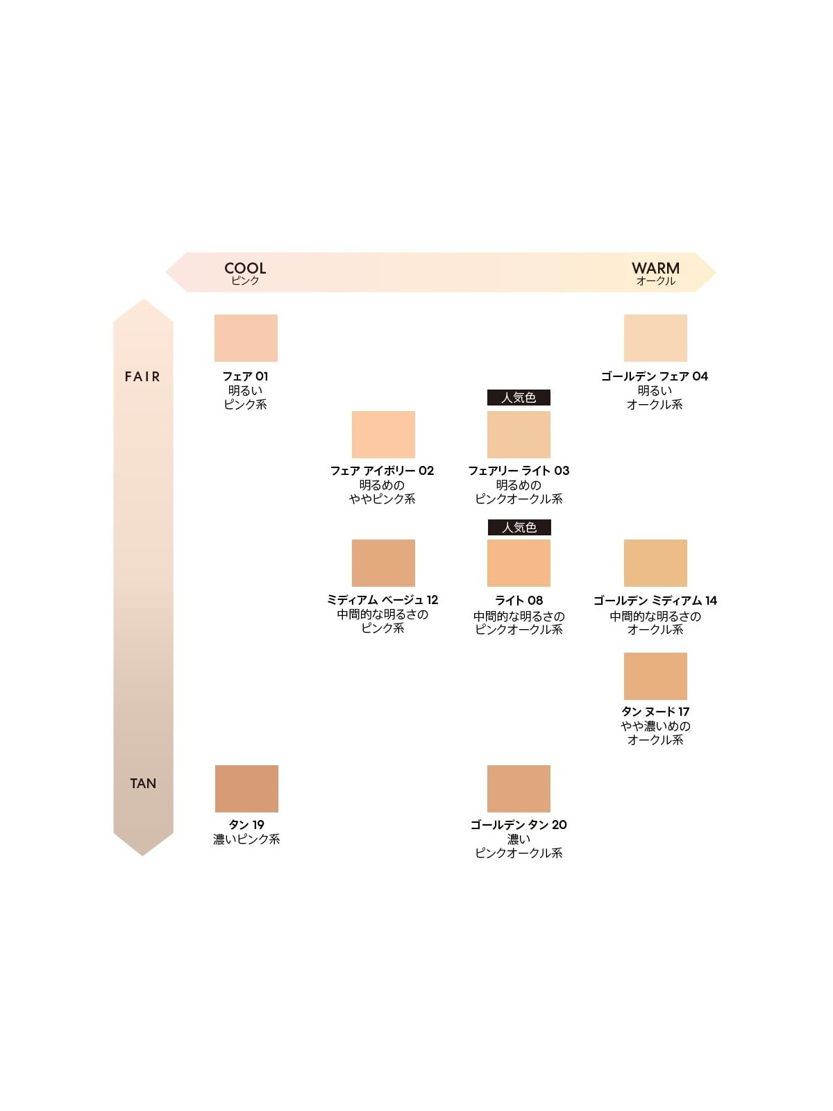 Original Liquid Mineral Foundation SPF20 08 Light 30ml