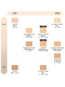 Original Liquid Mineral Foundation SPF20 08 Light 30ml