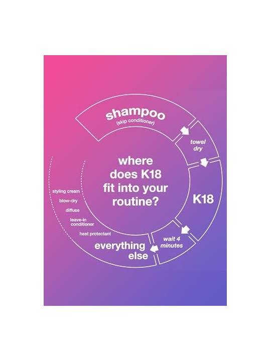 K18 Leave-In Molecular Repair Hair Mask 15ml K18 www.essenzetotalstyle.com 