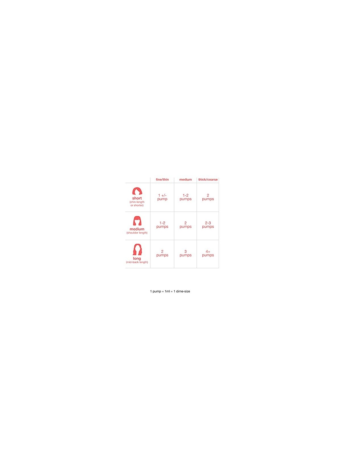 K18 Leave-In Molecular Repair Hair Mask 15ml K18 www.essenzetotalstyle.com 