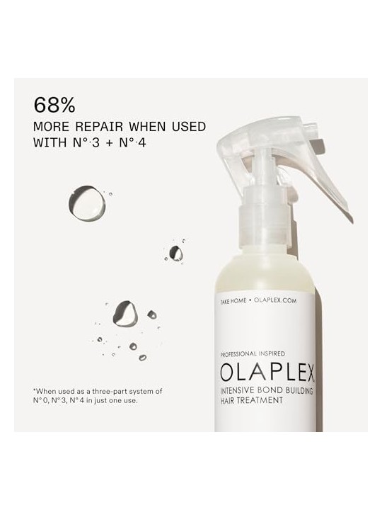 Olaplex Trattamento Capelli INTENSIVO DI COSTRUZIONE DEL LEGAME Nï¿½ï¿½0 155ml