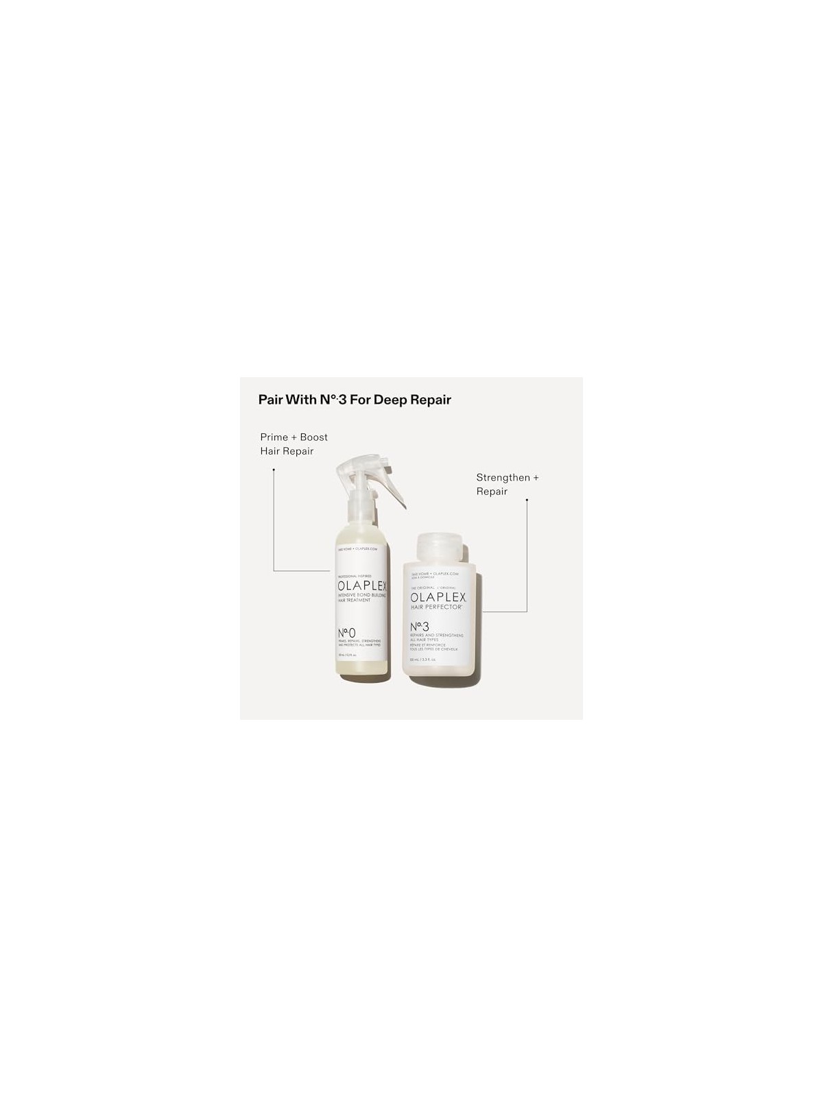 Olaplex Trattamento Capelli INTENSIVO DI COSTRUZIONE DEL LEGAME Nï¿½ï¿½0 155ml