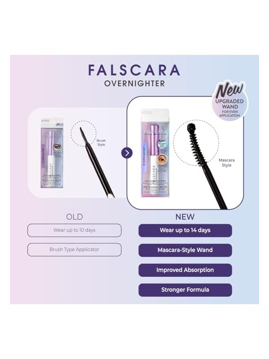 Kiss My Face Falscara Overnighter 6g