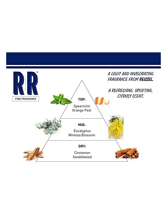 Reuzel RR Fine Fragrance eau de toilette uomo 50ml