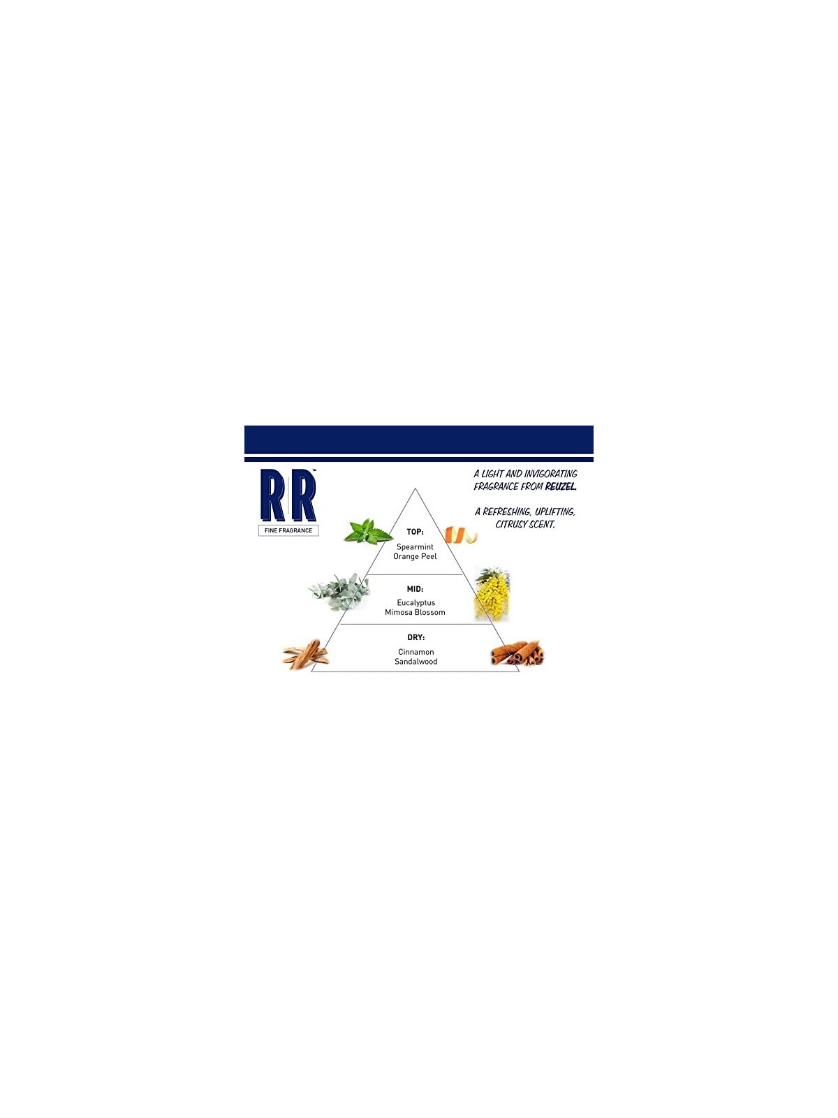 Reuzel RR Fine Fragrance eau de toilette uomo 50ml