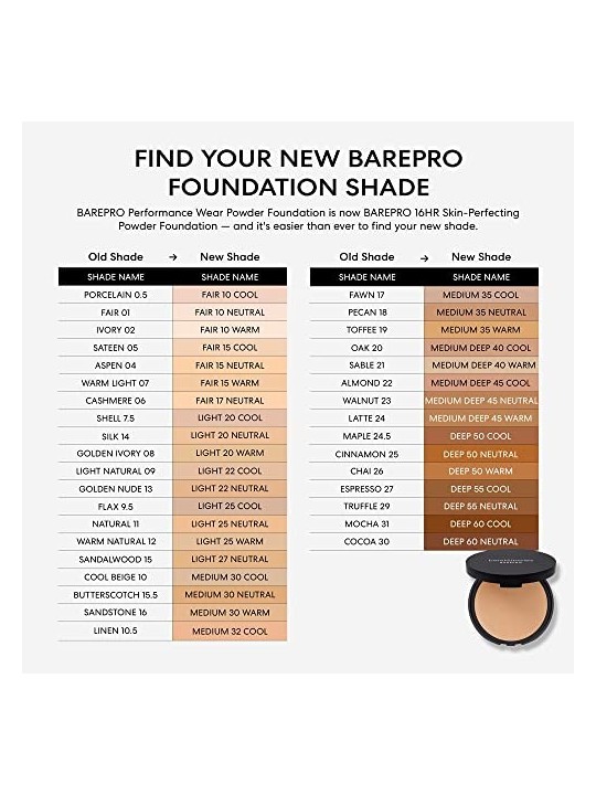 Bare Minerals BAREPRO Powder Foundation 16hr Deep 55Cool Woman